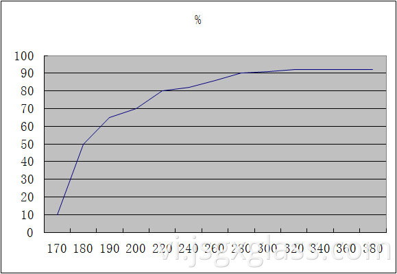thủy tinh thạch anh 03 quartz glass 03